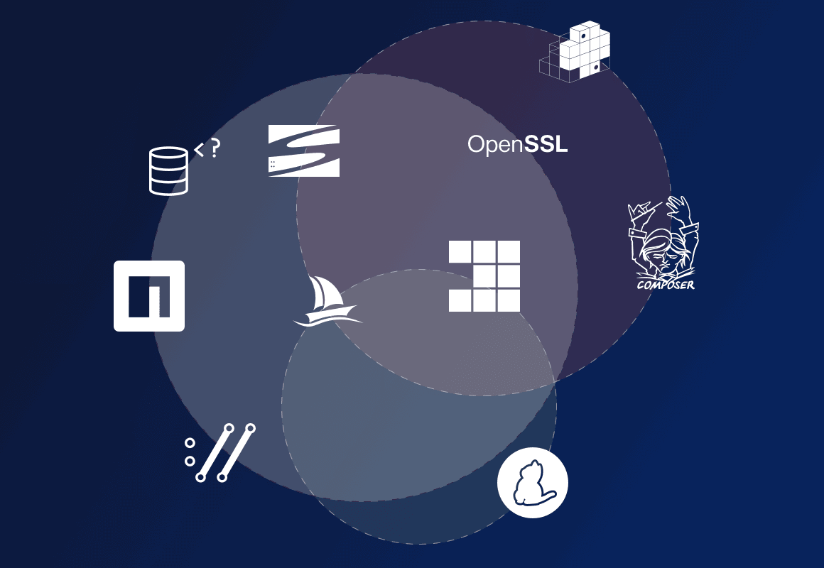 Funcionalidades completas, sem necessidade de configuração